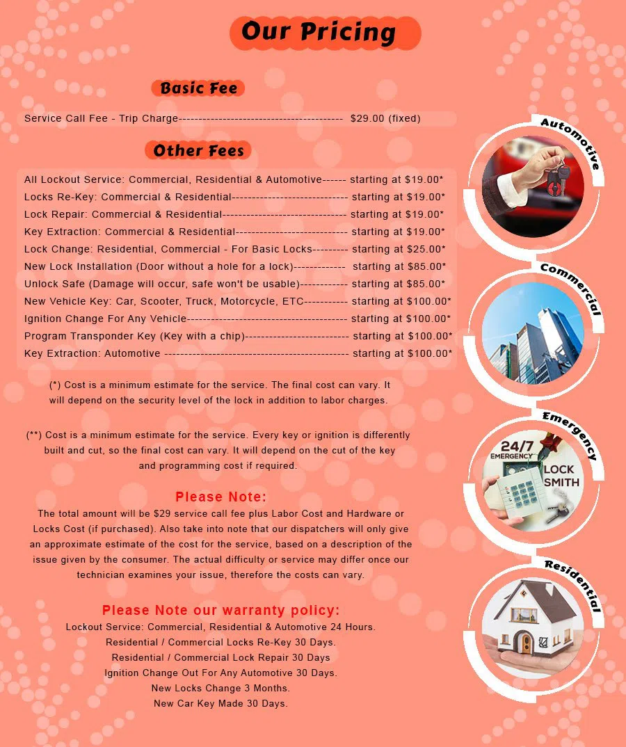 Harper Woods MI Locksmith Store Harper Woods, MI 313-422-0629